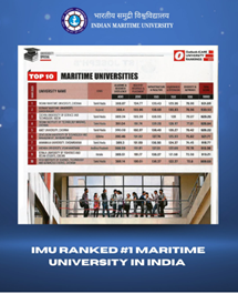 IMU ranks No.1 Maritime University in India in Outlook-ICARE Rankings 2025