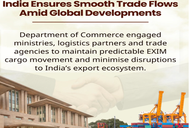 Department of Commerce convenes Stakeholder Consultation to ensure trade continuity amid evolving geopolitical developments