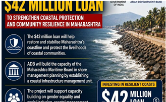 India and ADB sign $42 million loan agreement to strengthen coastal protection in Maharashtra