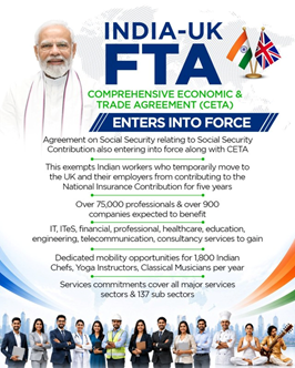 India–UK CETA comes into force, unlocking new opportunities for trade and services