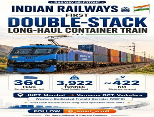 Indian Railways’ double-stack long-haul train carries 360 TEUs from JNPT to Vadodara