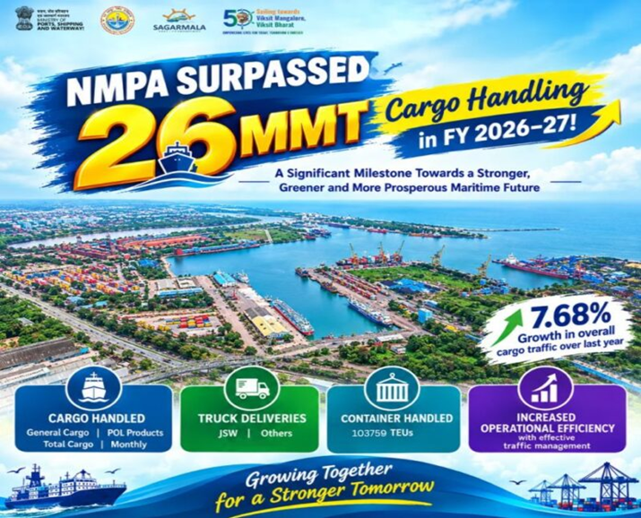 NMPA crosses 26 million tonnes in cargo handling, records 7.68% growth