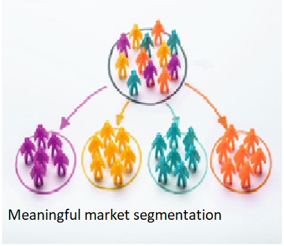 Student Corner - 259