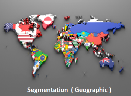 Student Corner - 260